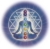 Chakrainfo