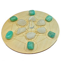 Abundance Grid