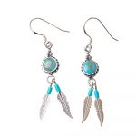 Sterling Silver, Turquoise Earrings