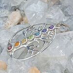 Gemstone Tree of Life Chakra Pendant