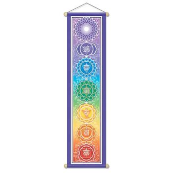 Chakras Banner