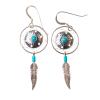 Turquoise Shield & Feather Earrings